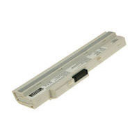 2-Power CBI3020B